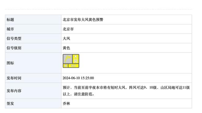 波罗：今天进球有些运气，为球队和我本赛季第一个进球感到高兴